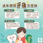 過年期間牙痛怎麼辦？