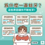 為什麼一直蛀牙？這些原因讓你不斷蛀牙！