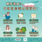 刷牙流血？可能是身體出現警訊！