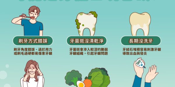 刷牙流血？可能是身體出現警訊！ 5 (3)