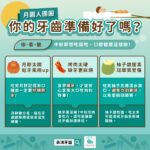 月圓人團圓，你的牙齒準備好了嗎？