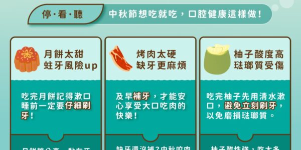 月圓人團圓，你的牙齒準備好了嗎？