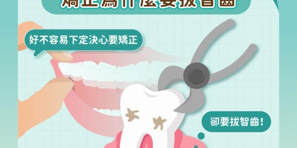 矯正小教室：矯正為什麼要拔智齒？