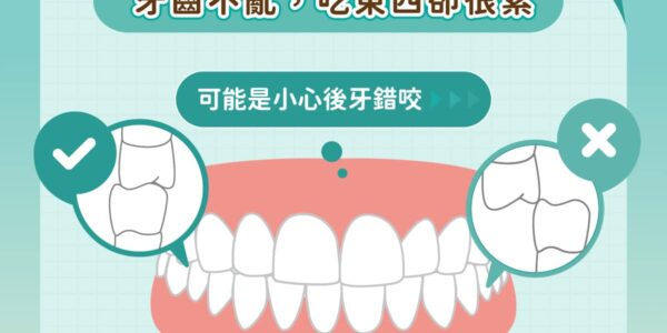 矯正小教室：牙齒不亂，吃東西卻很累