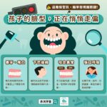 這幾個警訊，越早發現越關鍵！孩子的臉型，正在悄悄走偏