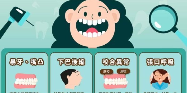 這幾個警訊，越早發現越關鍵！孩子的臉型，正在悄悄走偏