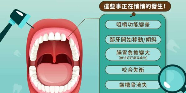 少一顆牙，真的不是小事！這些事正在悄悄的發生！