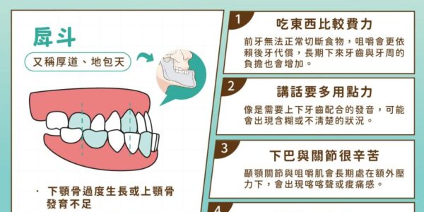 你必須知道！長期磨牙的4大風險
