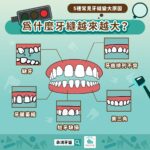 為什麼牙縫越來越大？5種常見牙縫變大原因