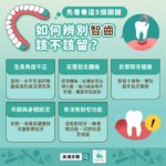 智齒一定要拔嗎？台中承鴻牙醫解析 5 大關鍵，教你判斷嘴裡的「未爆彈」該不該留